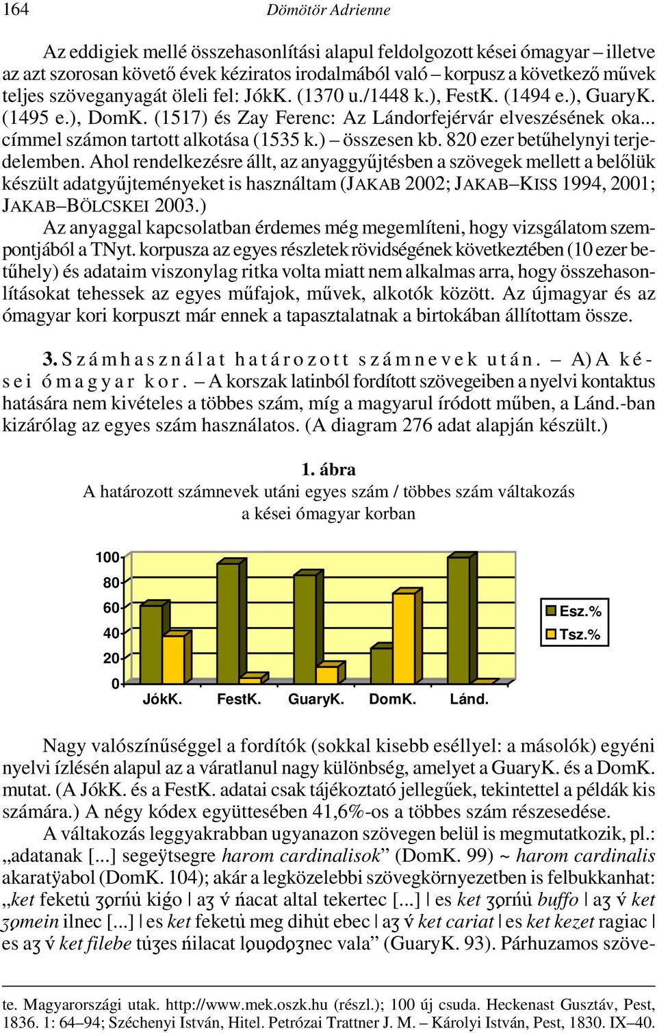 8 ezer betűhelynyi terjedelemben. Ahol rendelkezésre állt, az anyaggyűjtésben a szövegek mellett a belőlük készült adatgyűjteményeket is használtam (JAKAB 2; JAKAB KISS 1994, 1; JAKAB BÖLCSKEI 3.