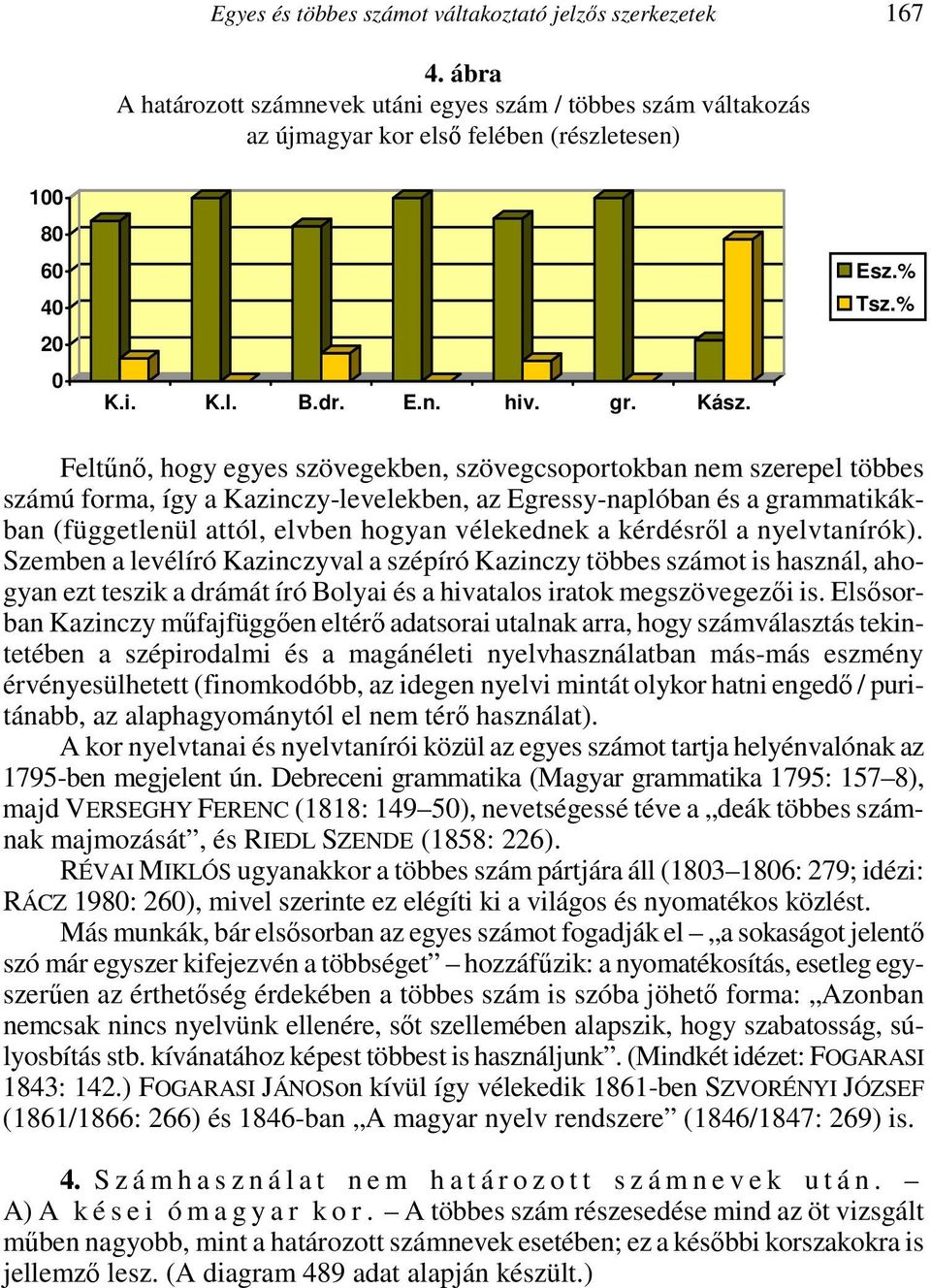 Feltűnő, hogy egyes szövegekben, szövegcsoportokban nem szerepel többes számú forma, így a Kazinczy-levelekben, az Egressy-naplóban és a grammatikákban (függetlenül attól, elvben hogyan vélekednek a