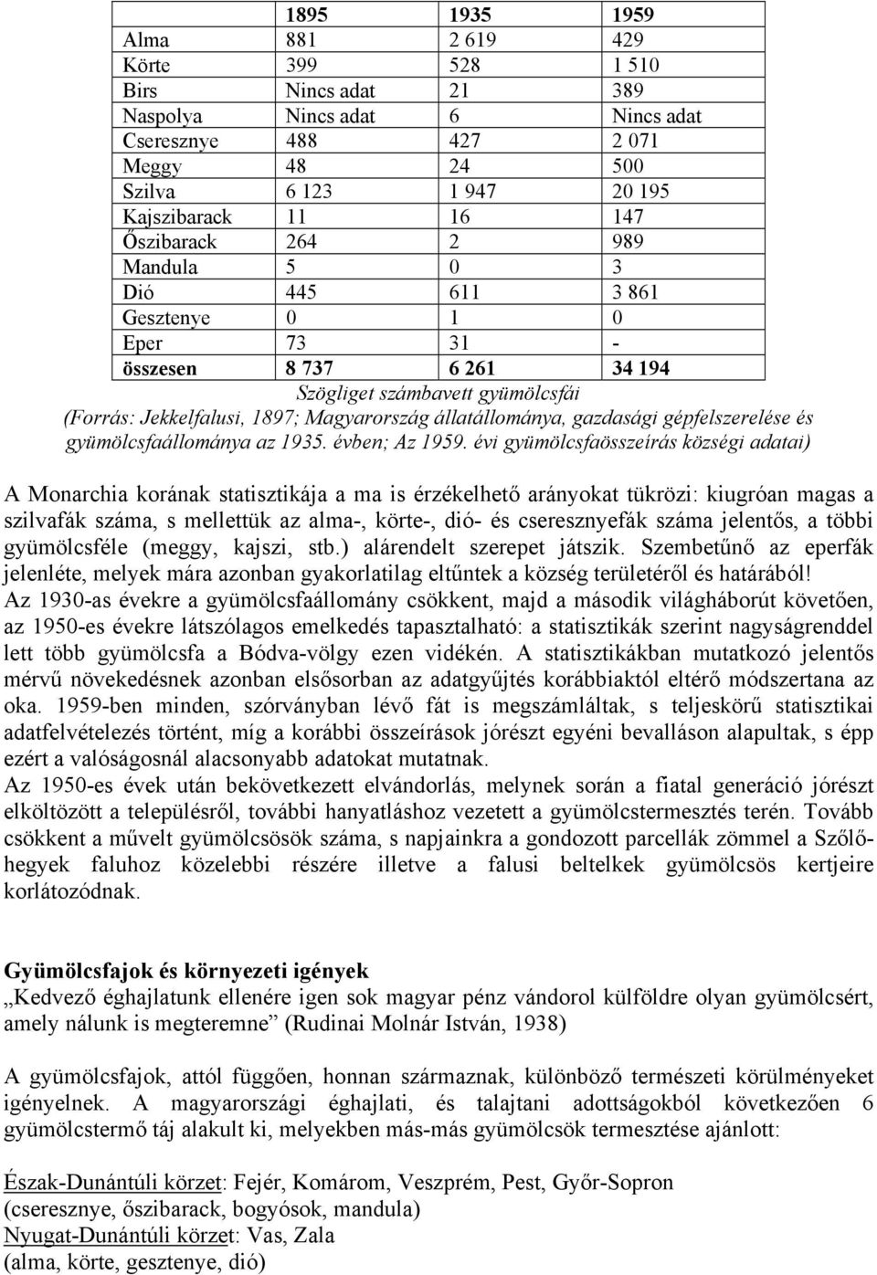 állatállománya, gazdasági gépfelszerelése és gyümölcsfaállománya az 1935. évben; Az 1959.