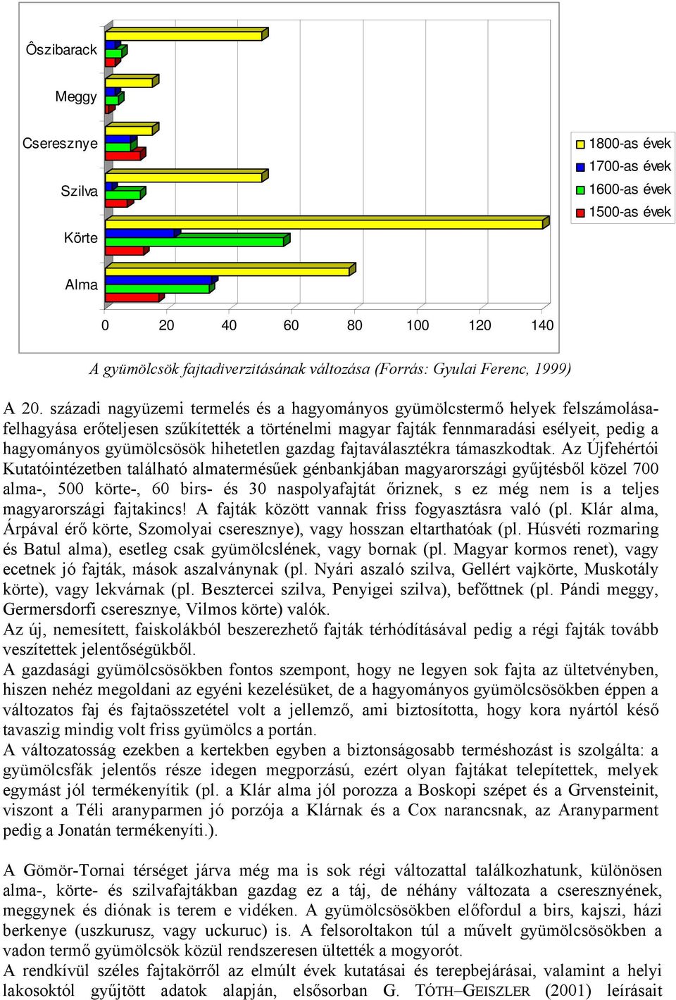 hihetetlen gazdag fajtaválasztékra támaszkodtak.