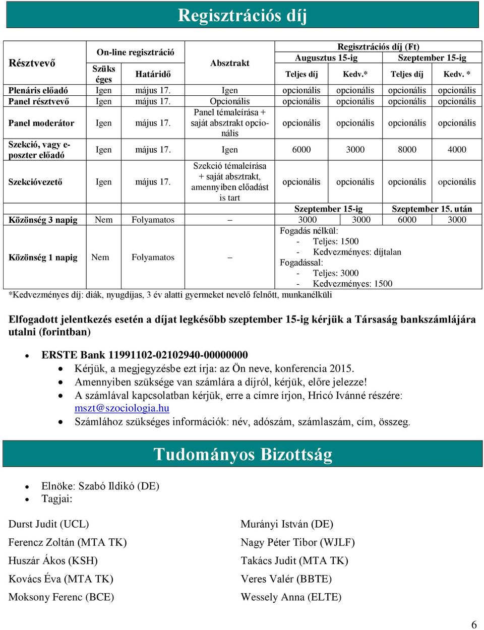 Opcionális opcionális opcionális opcionális opcionális Panel témaleírása + Panel moderátor Igen május 17.