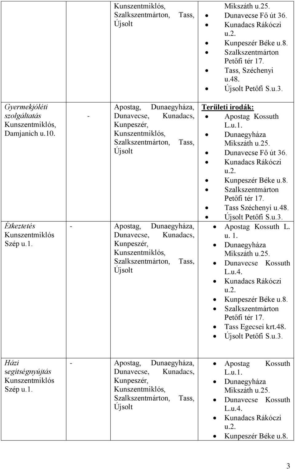 - Szalkszentmárton, Tass, Apostag, Dunaegyháza, Szalkszentmárton, Tass, - Apostag, Dunaegyháza, Szalkszentmárton, Tass, Dunavecse Fő út 36.