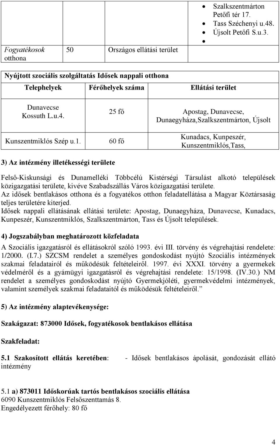 25 fő Apostag, Dunavecse, Dunaegyháza,Szalkszentmárton, Kunszentmiklós Szép u.1.