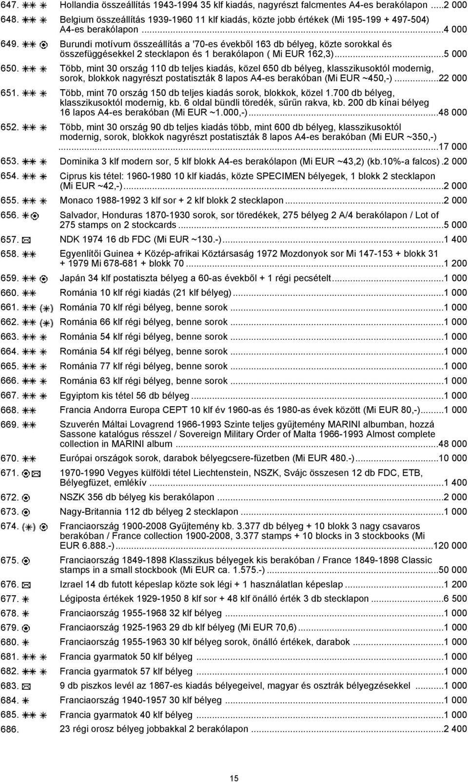 Burundi motívum összeállítás a '70-es évekből 163 db bélyeg, közte sorokkal és összefüggésekkel 2 stecklapon és 1 berakólapon ( Mi EUR 162,3)...5 000 650.