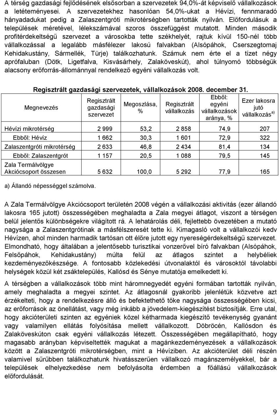 Előfordulásuk a települések méretével, lélekszámával szoros összefüggést mutatott.