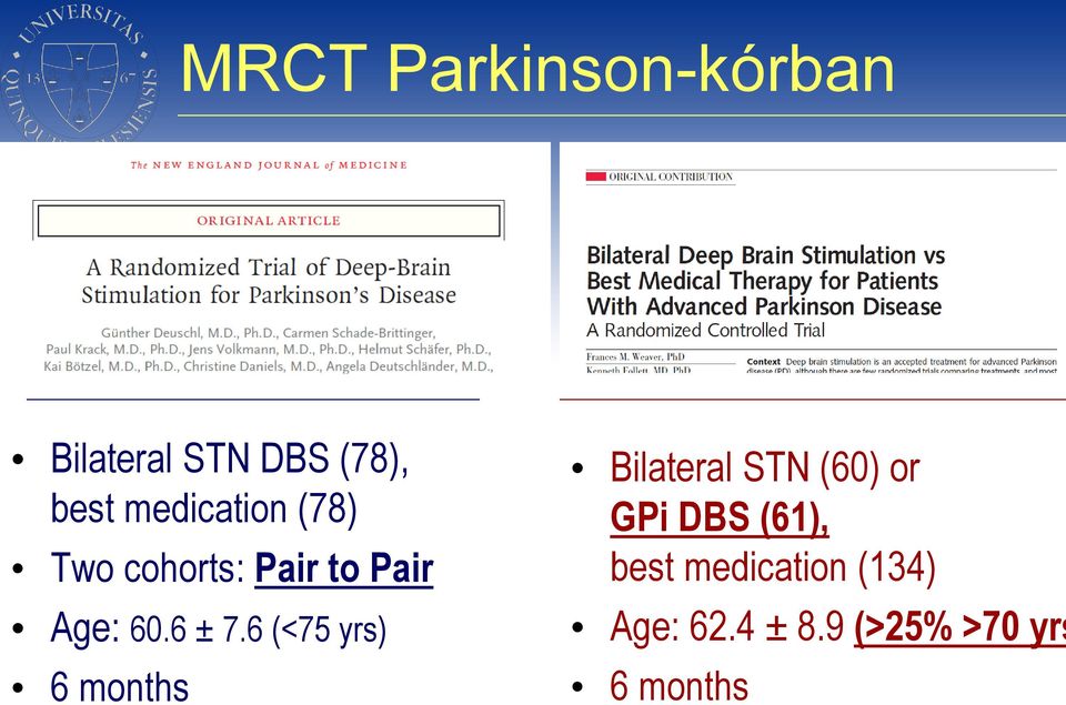 6 (<75 yrs) 6 months Bilateral STN (60) or GPi DBS