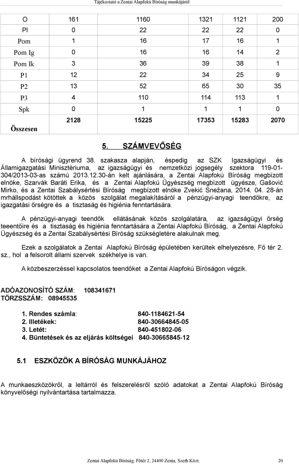 szakasza alapján, éspedig az SZK Igazságügyi és Államigazgatási Minisztériuma, az igazságügyi és nemzetközi jogsegély szektora 119-01- 304/2013-03-as számú 2013.12.