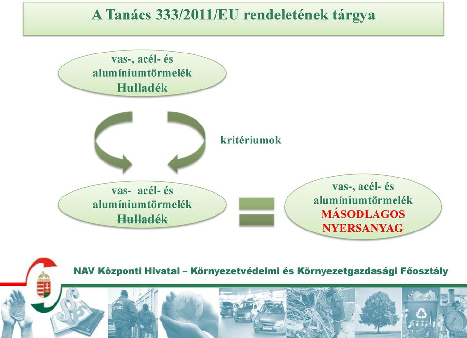 vas- acél- és alumíniumtörmelék Hulladék vas-,