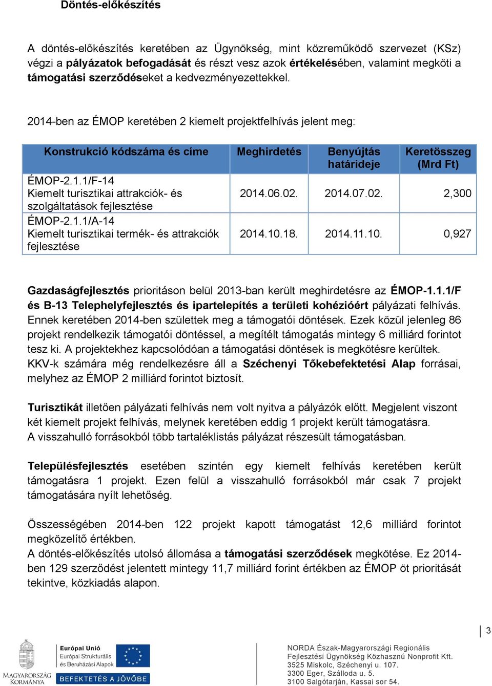 1.1/A-14 Kiemelt turisztikai termék- és attrakciók fejlesztése Keretösszeg (Mrd Ft) 2014.06.02. 2014.07.02. 2,300 2014.10.