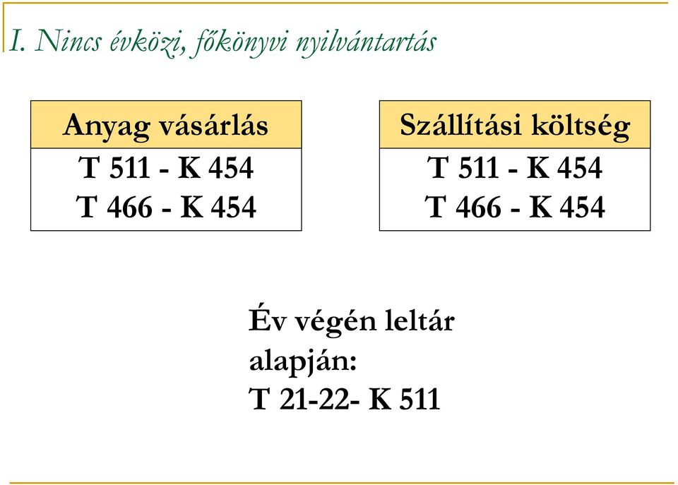 Szállítási költség T 511 - K 454 T 466 - K