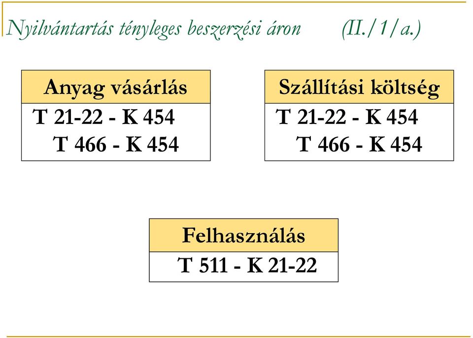 - K 454 Szállítási költség T 21-22 - K 454