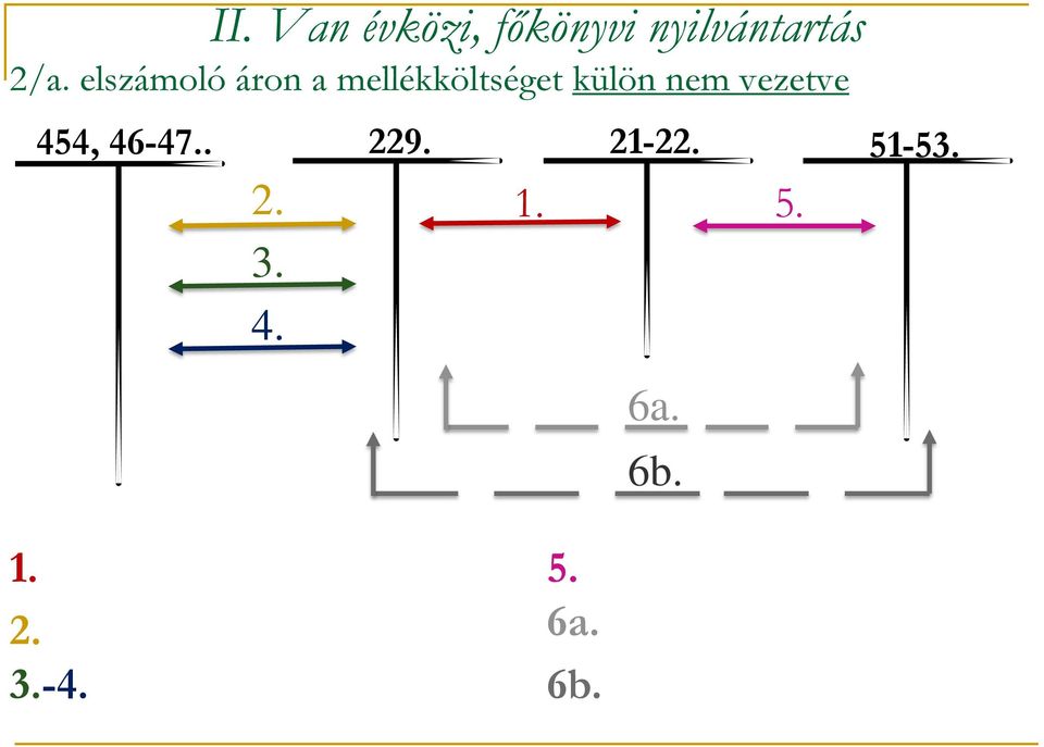 vezetve 454, 46-47.. 229. 21-22. 51-53. 2. 3.