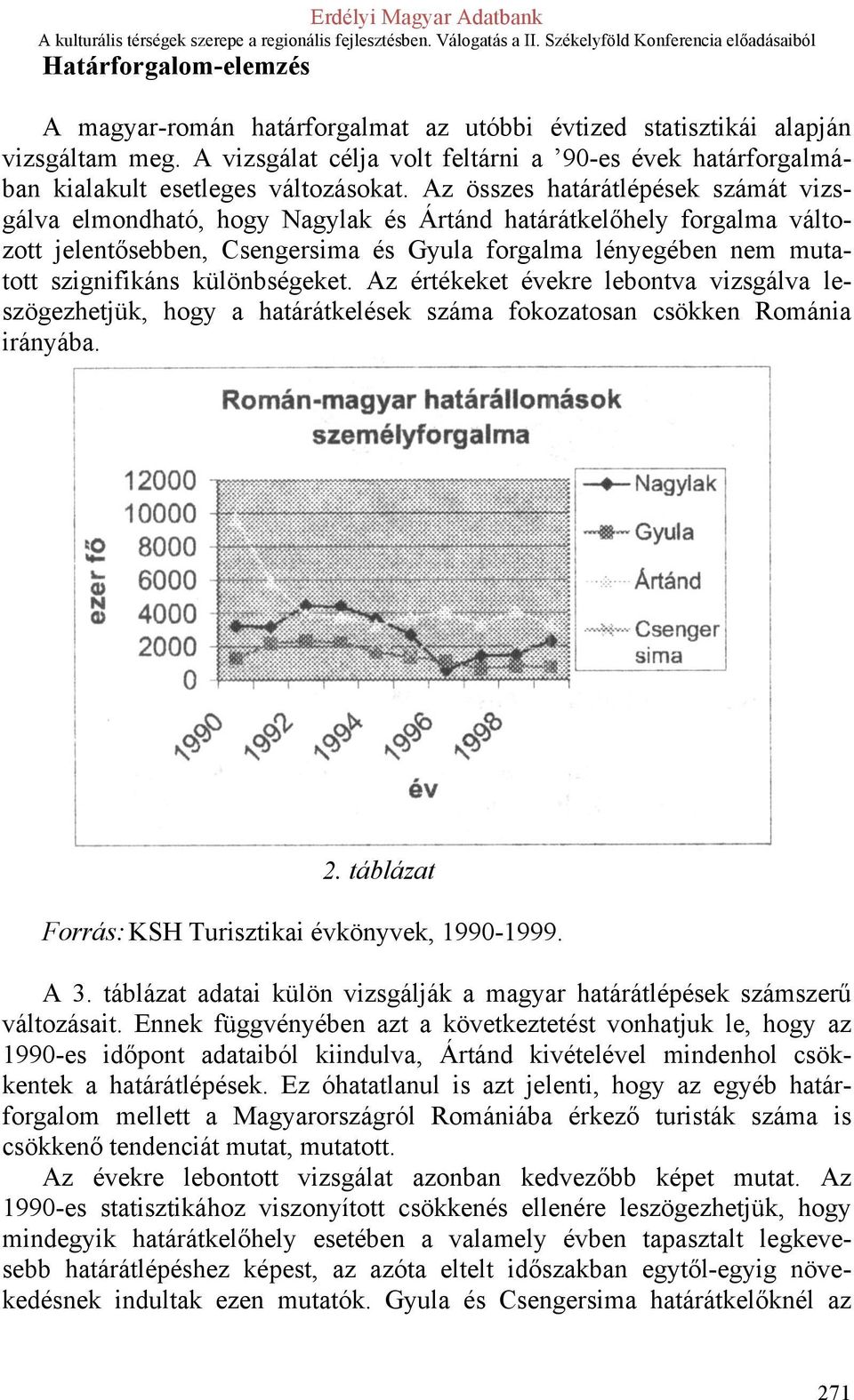 Az összes határátlépések számát vizsgálva elmondható, hogy Nagylak és Ártánd határátkelőhely forgalma változott jelentősebben, Csengersima és Gyula forgalma lényegében nem mutatott szignifikáns