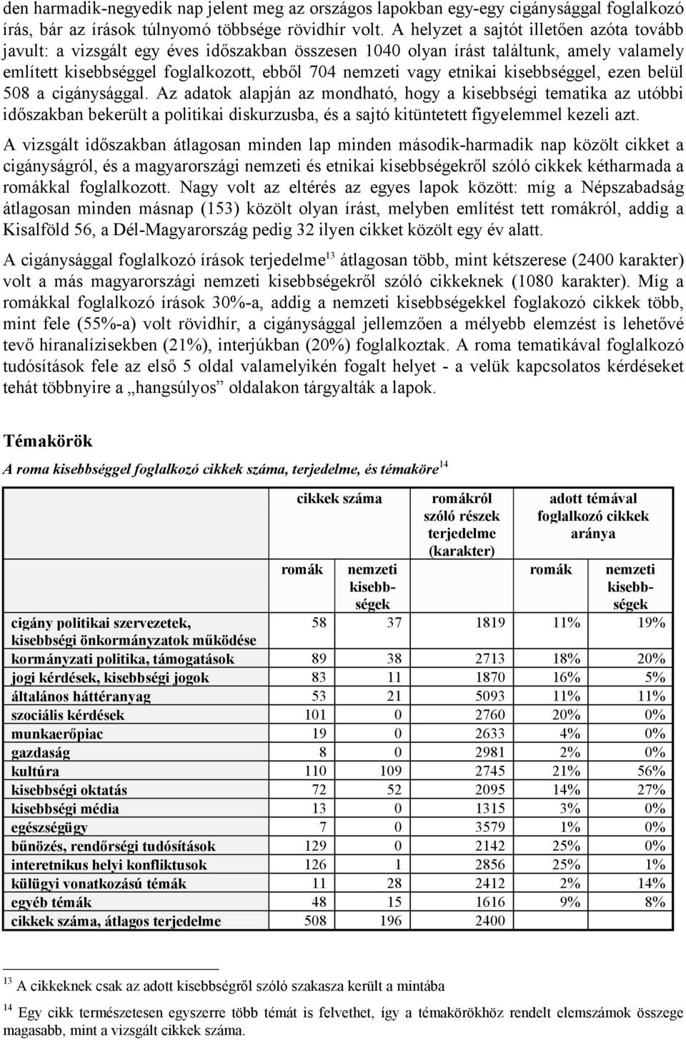 kisebbséggel, ezen belül 508 a cigánysággal.