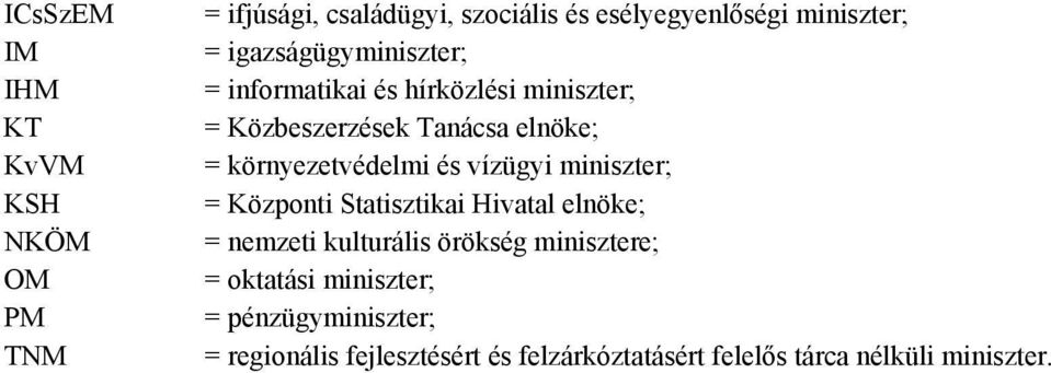 környezetvédelmi és vízügyi miniszter; = Központi Statisztikai Hivatal elnöke; = nemzeti kulturális örökség