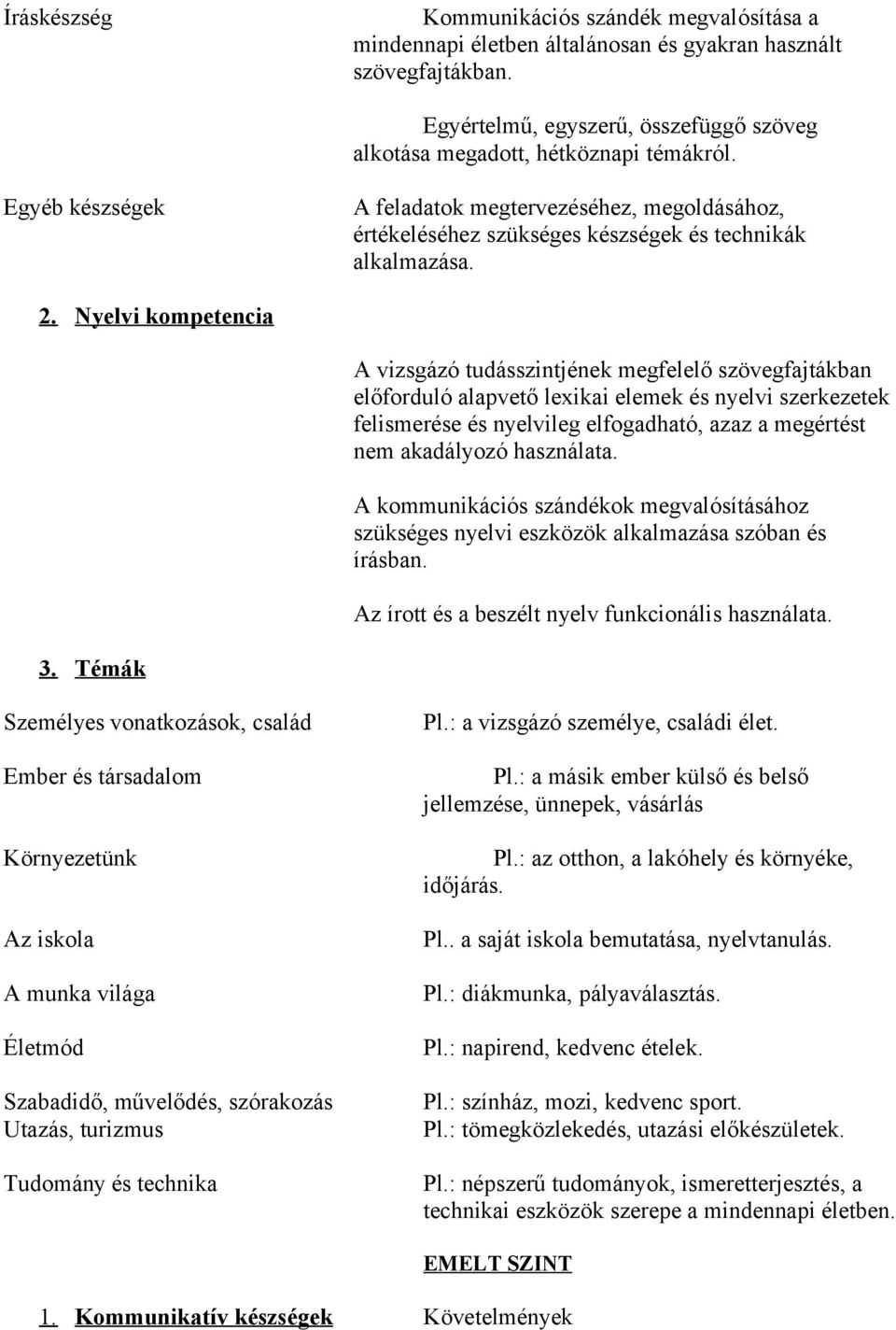 Nyelvi kompetencia A vizsgázó tudásszintjének megfelelő szövegfajtákban előforduló alapvető lexikai elemek és nyelvi szerkezetek felismerése és nyelvileg elfogadható, azaz a megértést nem akadályozó