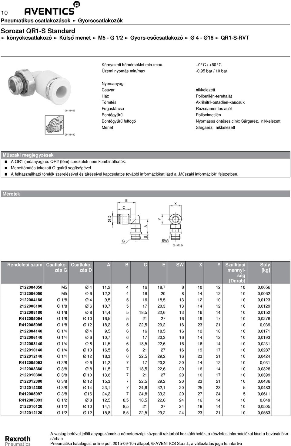 18,5 13 12 10 10 0,0123 2122006180 1/8 Ø 6 10,7 5 17 20,3 13 14 12 10 0,0129 2122008180 1/8 Ø 8 14,4 5 18,5 22,6 13 16 14 10 0,0152 R412005094 1/8 Ø 10 16,5 5 21 27 16 19 17 10 0,0276 R412005095 1/8