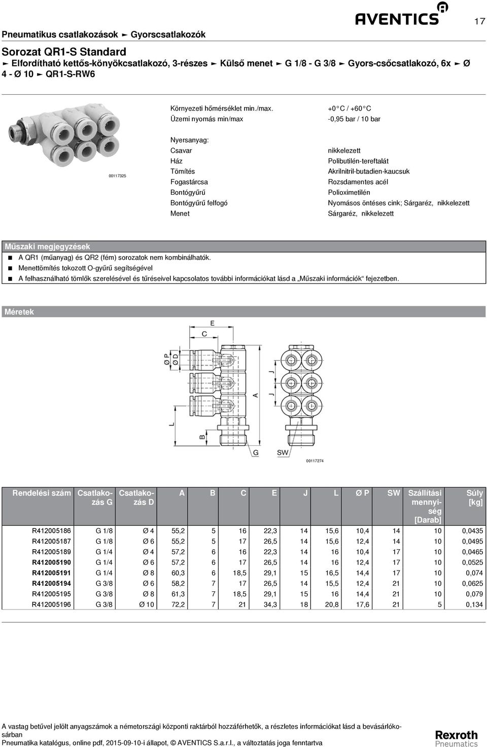 17 26,5 14 15,6 12,4 14 10 0,0495 R412005189 1/4 Ø 4 57,2 6 16 22,3 14 16 10,4 17 10 0,0465 R412005190 1/4 Ø 6 57,2 6 17 26,5 14 16 12,4 17 10 0,0525 R412005191 1/4 Ø 8 60,3 6 18,5 29,1 15 16,5