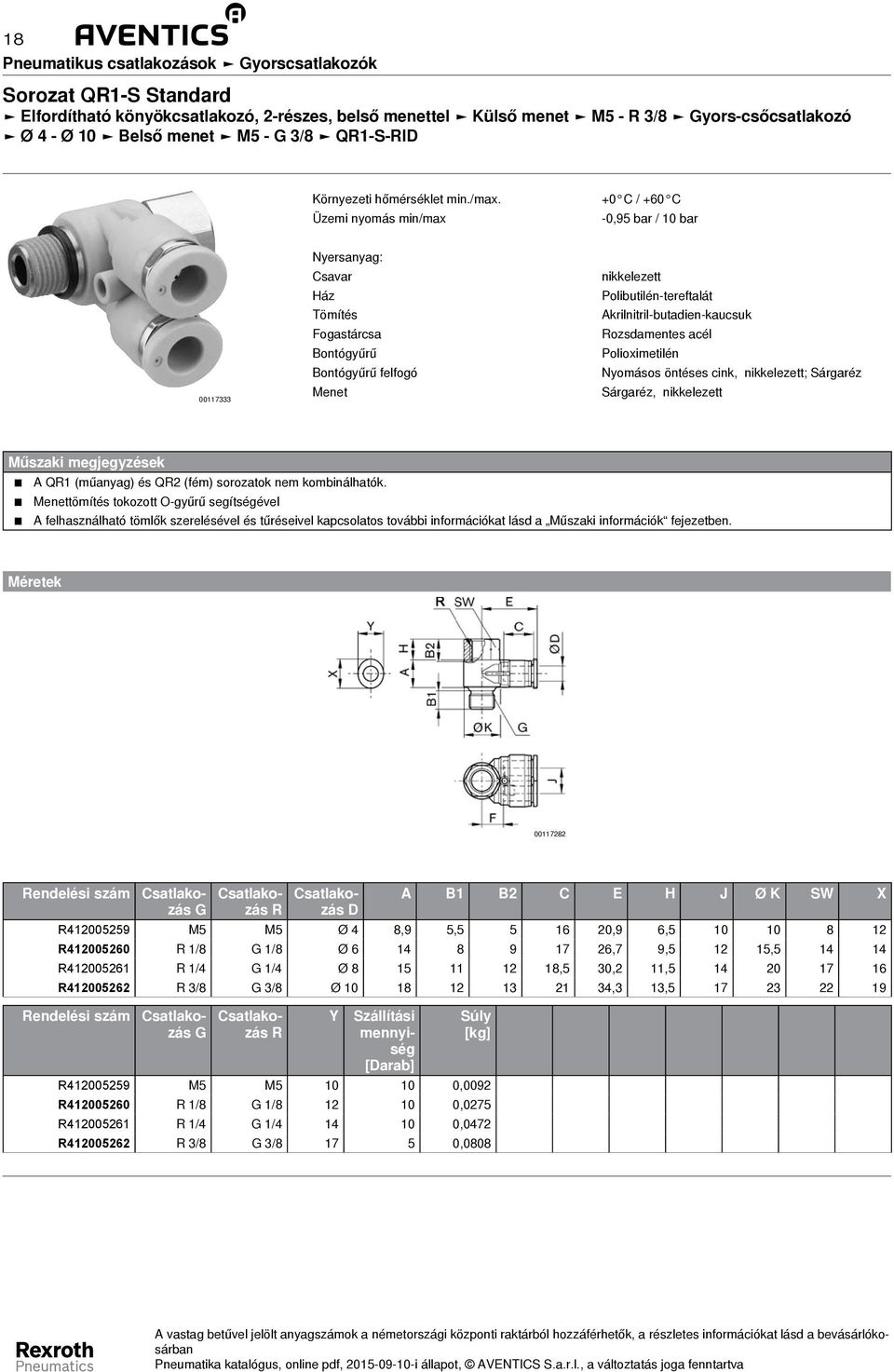 5 16 20,9 6,5 10 10 8 12 R412005260 R 1/8 1/8 Ø 6 14 8 9 17 26,7 9,5 12 15,5 14 14 R412005261 R 1/4 1/4 Ø 8 15 11 12 18,5 30,2 11,5 14 20 17 16 R412005262 R 3/8 3/8 Ø 10 18 12