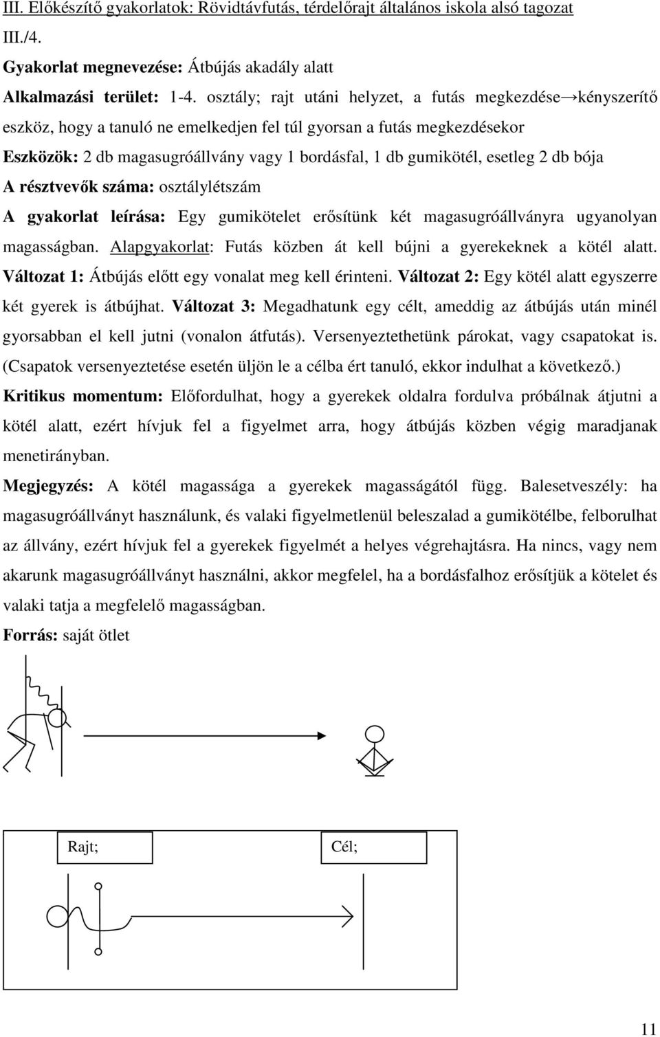 esetleg 2 db bója A résztvevők száma: osztálylétszám A gyakorlat leírása: Egy gumikötelet erősítünk két magasugróállványra ugyanolyan magasságban.