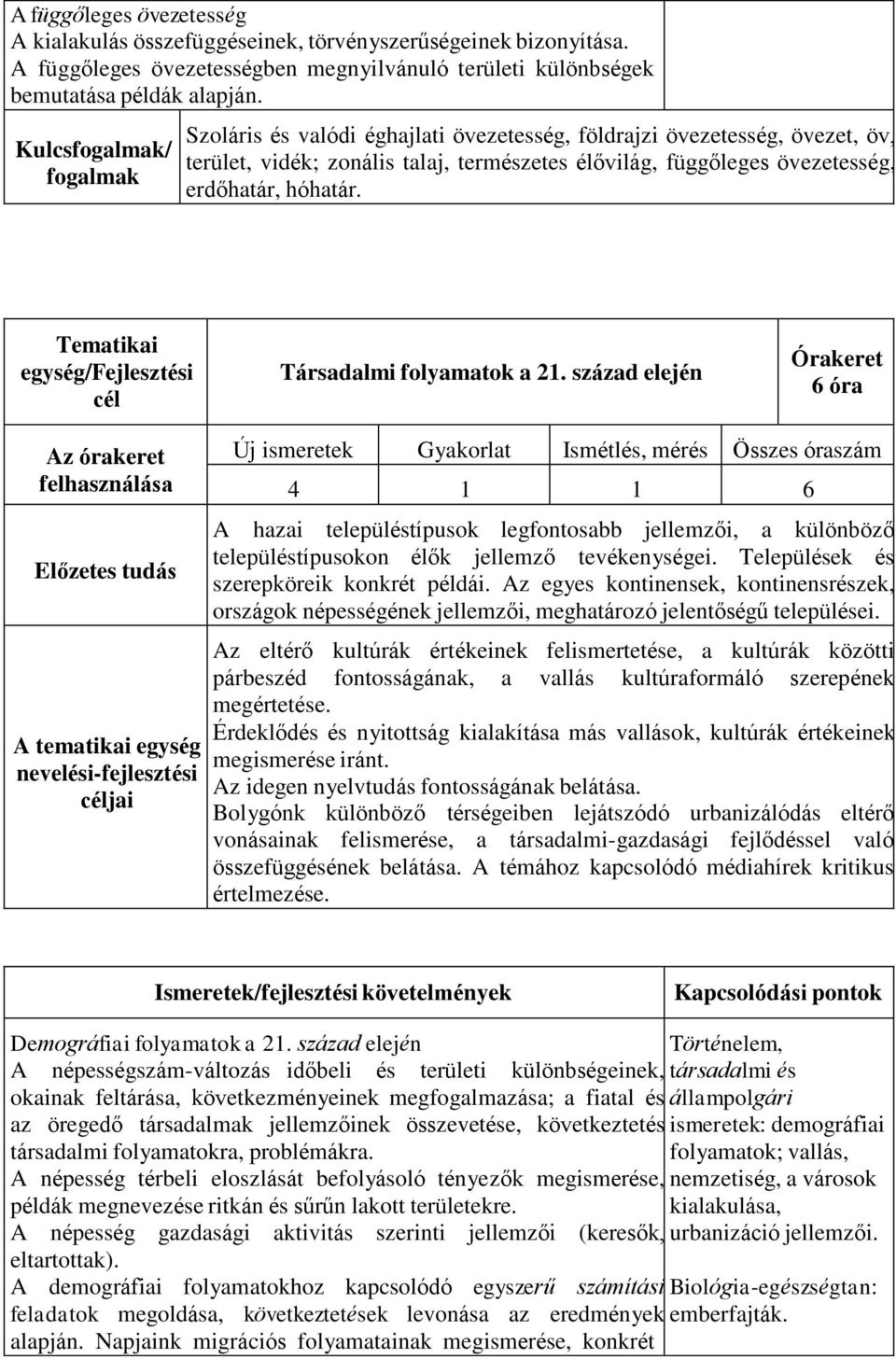 Tematikai egység/fejlesztési cél Társadalmi folyamatok a 21.