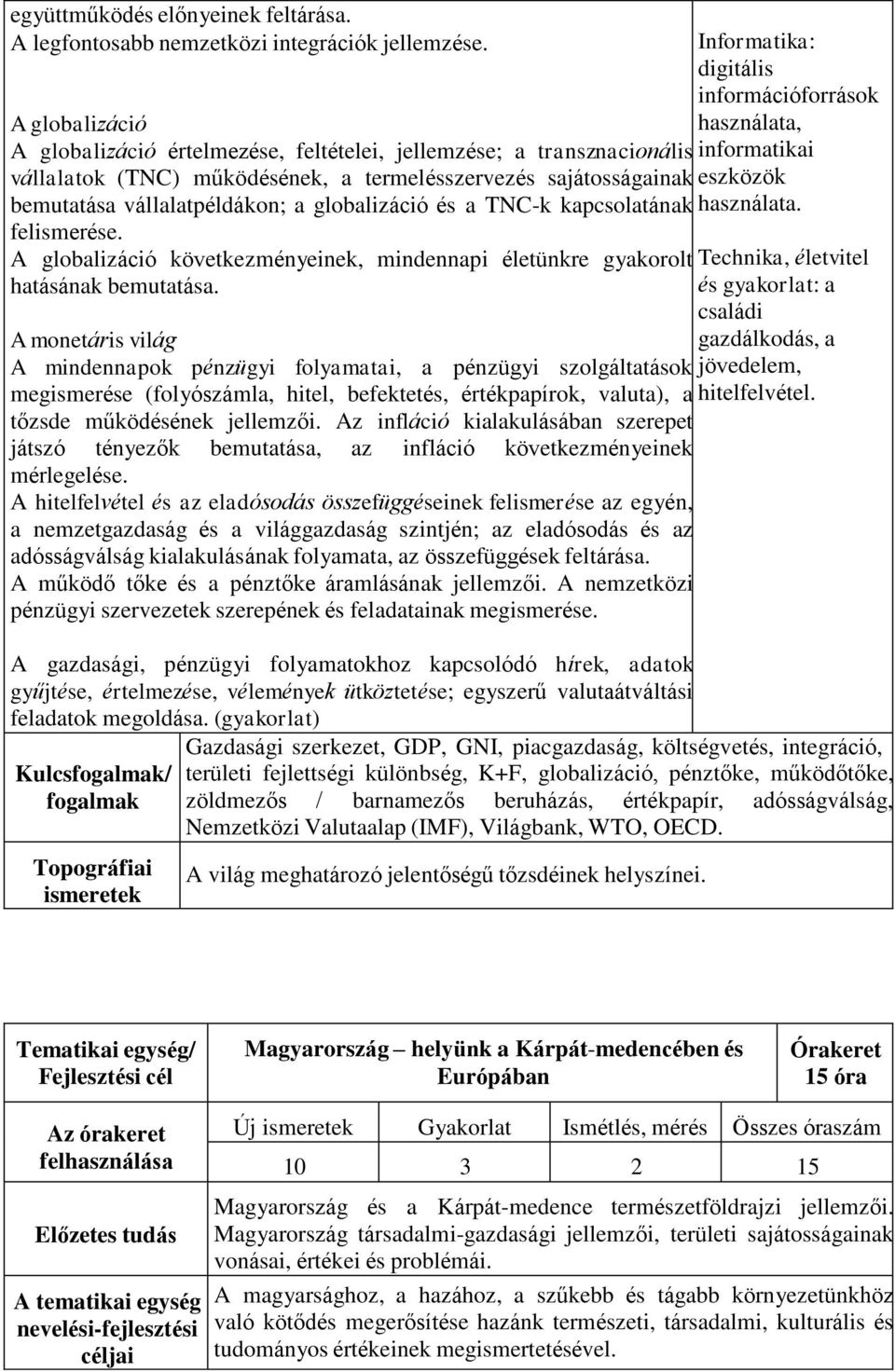 vállalatpéldákon; a globalizáció és a TNC-k kapcsolatának használata. felismerése. A globalizáció következményeinek, mindennapi életünkre gyakorolt hatásának bemutatása.