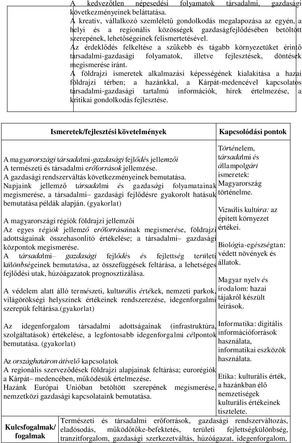 Az érdeklődés felkeltése a szűkebb és tágabb környezetüket érintő társadalmi-gazdasági folyamatok, illetve fejlesztések, döntések megismerése iránt.