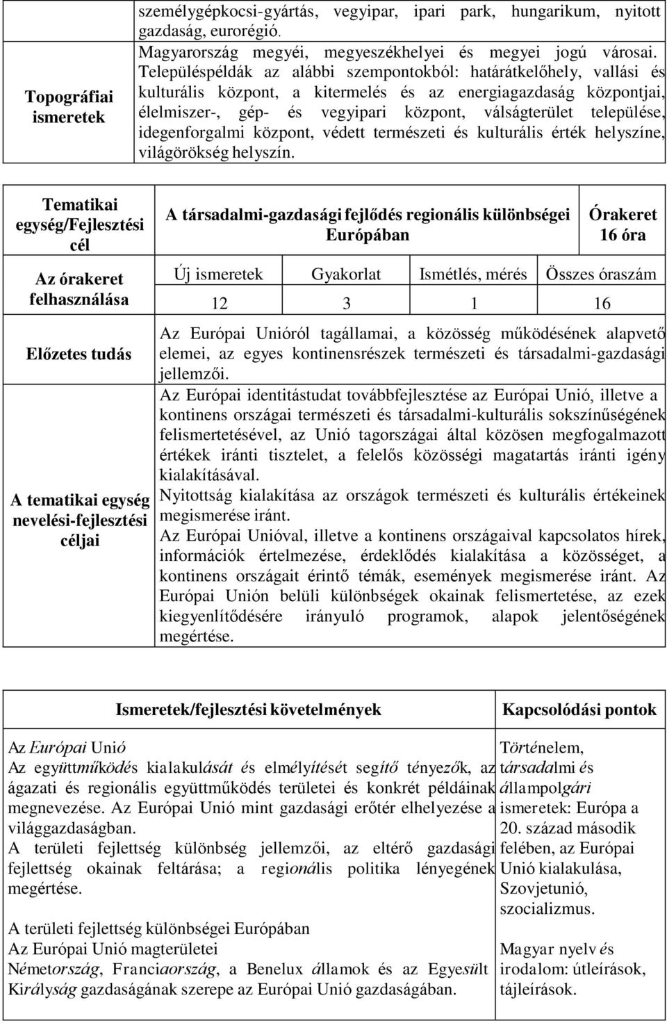 települése, idegenforgalmi központ, védett természeti és kulturális érték helyszíne, világörökség helyszín.