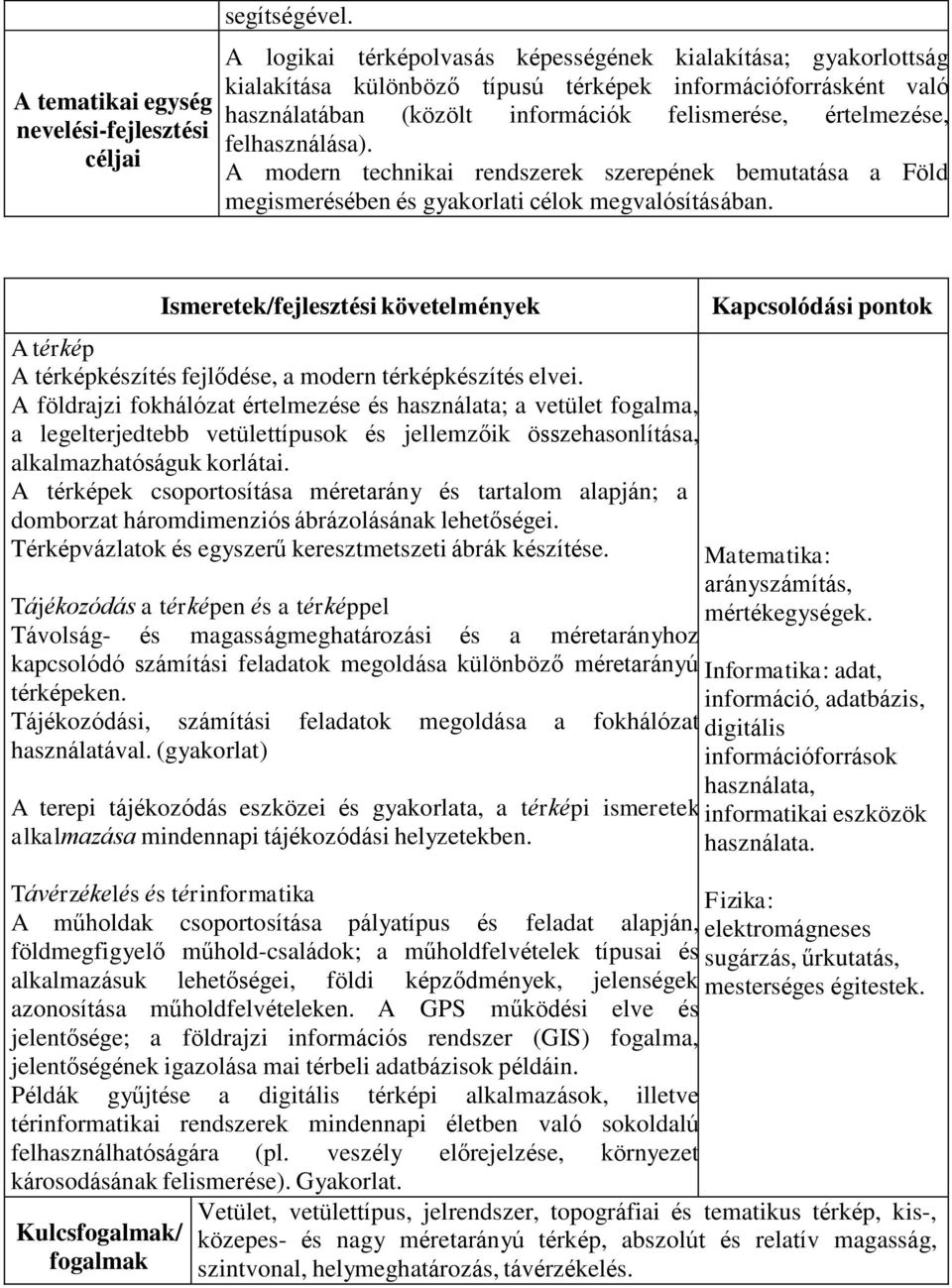 felhasználása). A modern technikai rendszerek szerepének bemutatása a Föld megismerésében és gyakorlati célok megvalósításában.