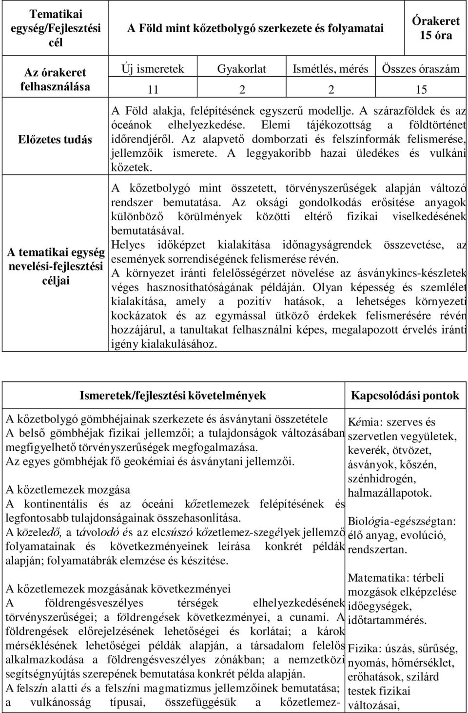 Az alapvető domborzati és felszínformák felismerése, jellemzőik ismerete. A leggyakoribb hazai üledékes és vulkáni kőzetek.