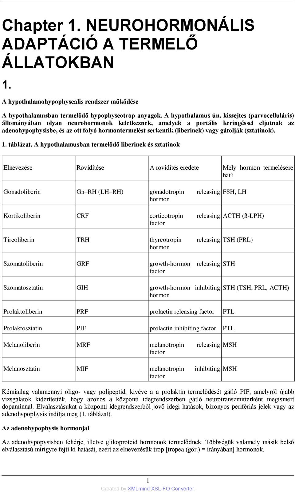 gátolják (sztatinok). 1. táblázat. A hypothalamusban termelődő liberinek és sztatinok Elnevezése Rövidítése A rövidítés eredete Mely hormon termelésére hat?