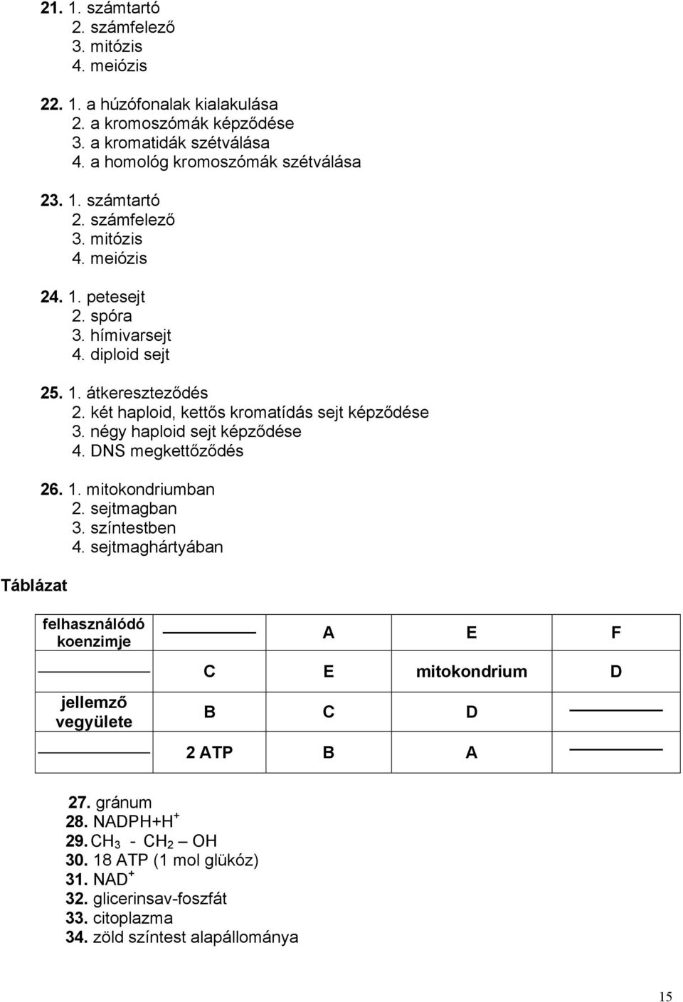 két haploid, kettős kromatídás sejt képződése 3. négy haploid sejt képződése 4. DNS megkettőződés 26. 1. mitokondriumban 2. sejtmagban 3. színtestben 4.