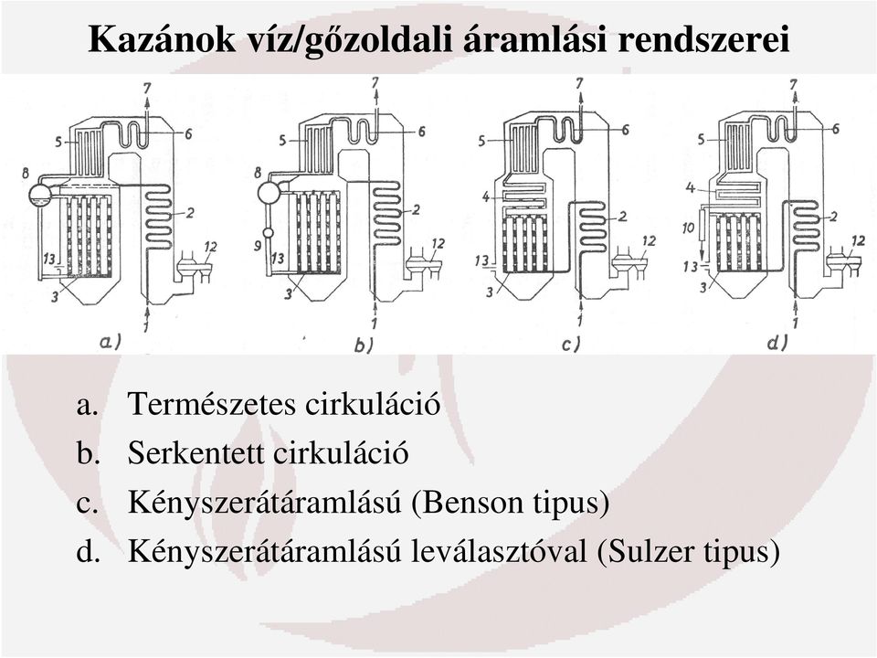 Ellenörző számítások. Kazánok és Tüzelőberendezések - PDF Ingyenes letöltés