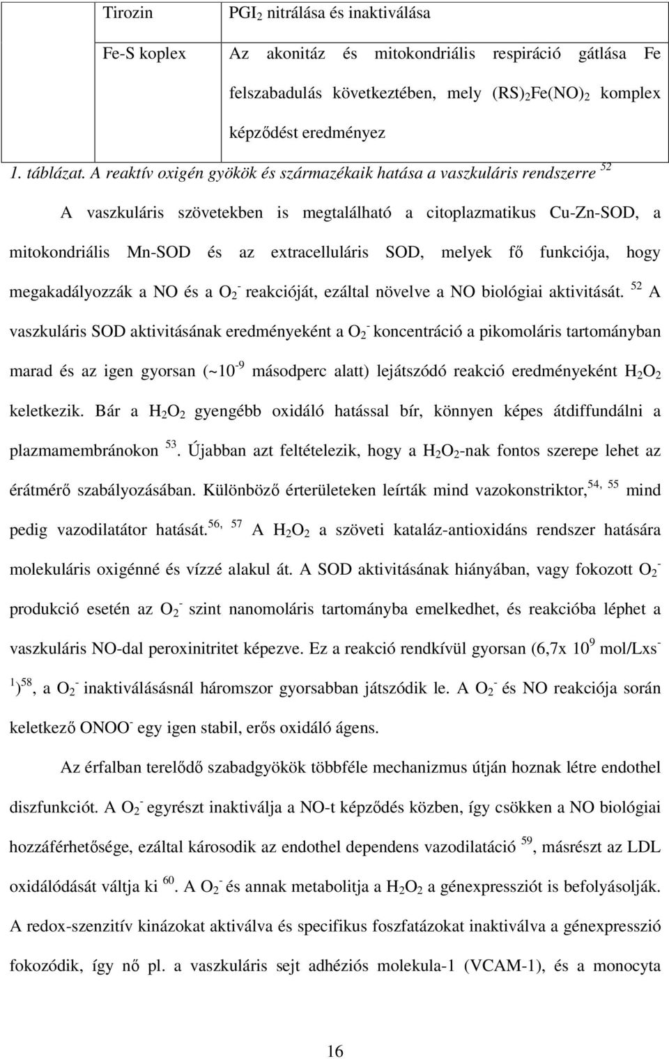 melyek fı funkciója, hogy - megakadályozzák a NO és a O 2 reakcióját, ezáltal növelve a NO biológiai aktivitását.