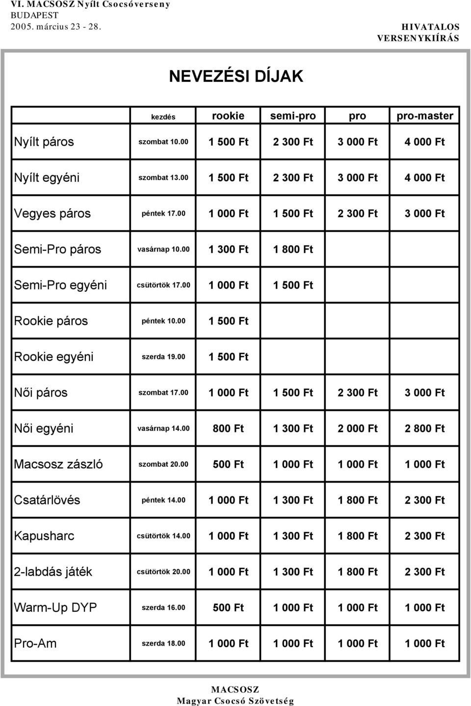 00 1 000 Ft 1 500 Ft Rookie páros péntek 10.00 1 500 Ft Rookie egyéni szerda 19.00 1 500 Ft Női páros szombat 17.00 1 000 Ft 1 500 Ft 2 300 Ft 3 000 Ft Női egyéni vasárnap 14.