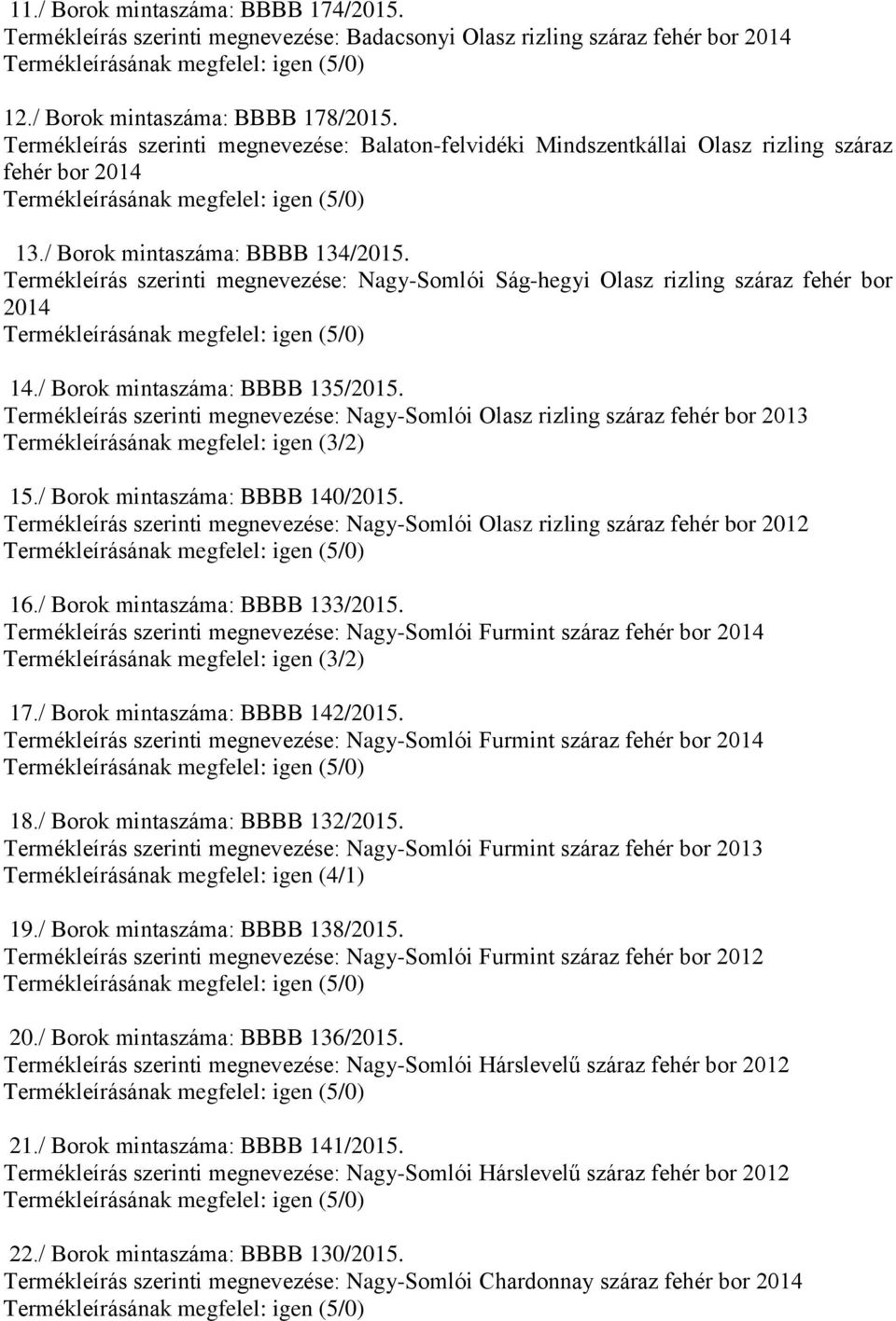 Termékleírás szerinti megnevezése: Nagy-Somlói Ság-hegyi Olasz rizling száraz fehér bor 2014 14./ Borok mintaszáma: BBBB 135/2015.
