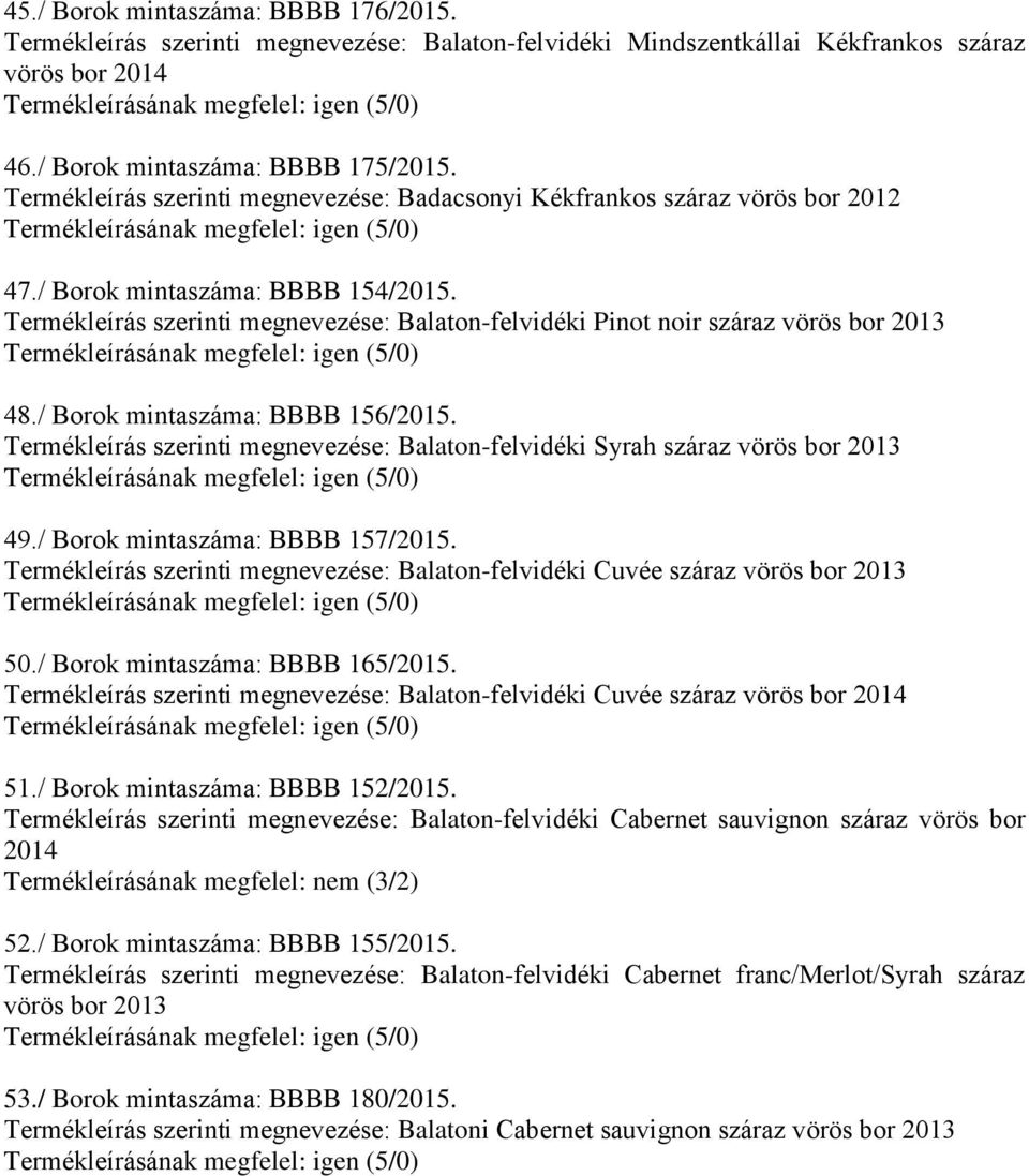 Termékleírás szerinti megnevezése: Balaton-felvidéki Pinot noir száraz vörös bor 2013 48./ Borok mintaszáma: BBBB 156/2015.
