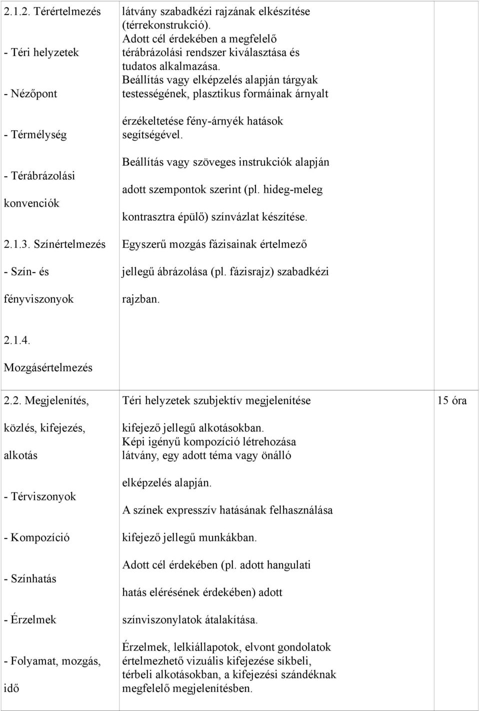 Beállítás vagy elképzelés alapján tárgyak testességének, plasztikus formáinak árnyalt érzékeltetése fény-árnyék hatások segítségével.