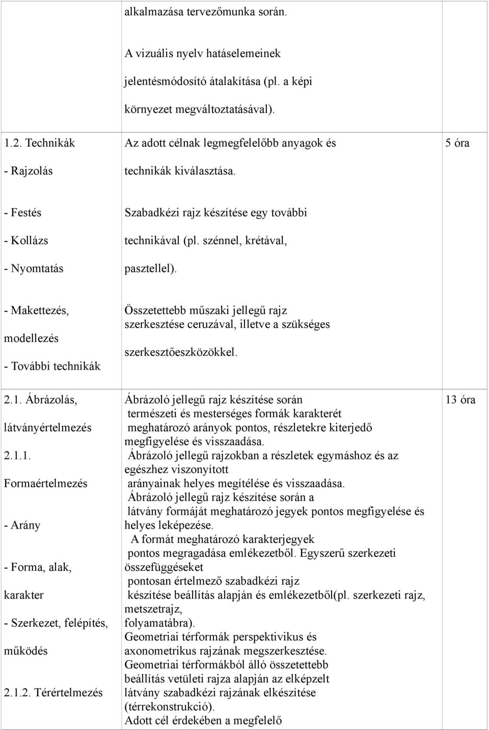 szénnel, krétával, pasztellel). - Makettezés, modellezés - További technikák Összetettebb műszaki jellegű rajz szerkesztése ceruzával, illetve a szükséges szerkesztőeszközökkel. 2.1.