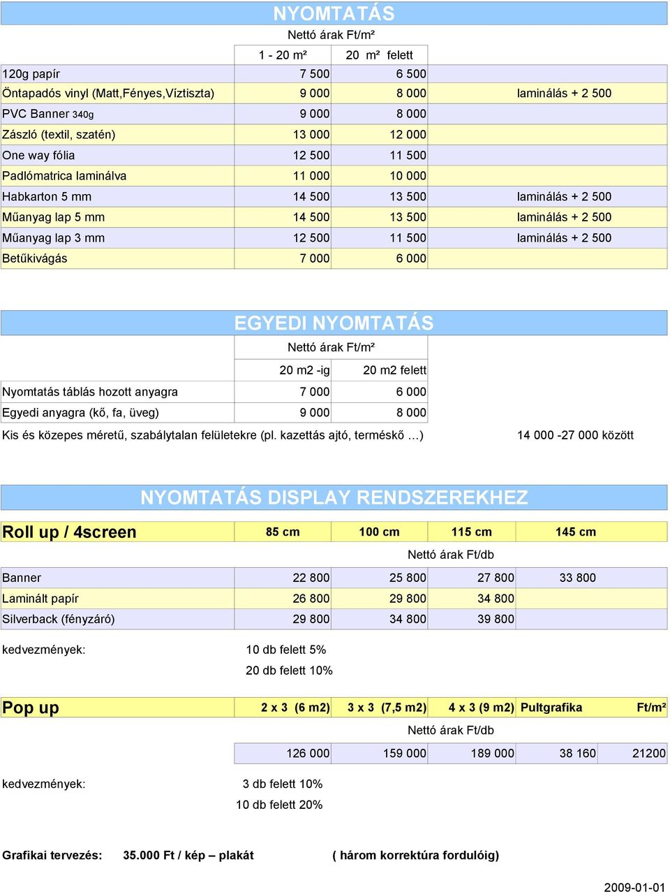 Betűkivágás laminálás + 2 500 EGYEDI NYOMTATÁS Nettó ak Ft/m² 20 m2 -ig 20 m2 felett Nyomtatás táblás hozott anyagra 7 000 6 000 Egyedi anyagra (kő, fa, üveg) 9 000 8 000 Kis és közepes méretű,