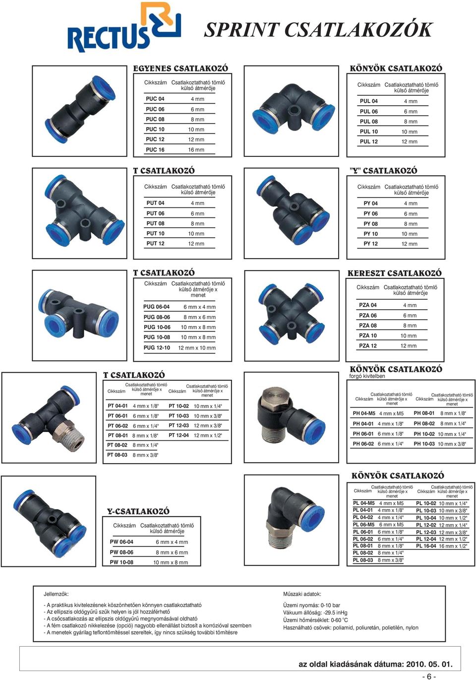 x 1/4" PT 0-03 mm x 3/" x PT -02 x 1/4" PT -03 x 3/" PT -03 mm x 3/" PT -04 mm x 1/2" KÖNYÖK CSATAKOZÓ frgó kivitelben x x PH 04-M5 xm5 PH 04-01 PH 06-01 PH 06-02 6 mm x 1/4" PH 0-01 mm x 1/" PH 0-02