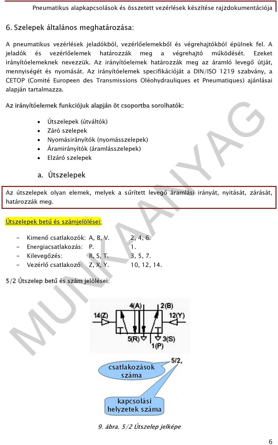 Az irányítóelemek specifikációját a DIN/ISO 1219 szabvány, a CETOP (Comité Europeen des Transmissions Oléohydrauliques et Pneumatiques) ajánlásai alapján tartalmazza.