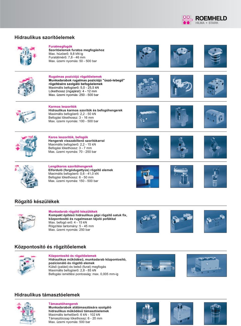 mm Max. üzemi nyomás: 250-500 bar Karmos leszorítók Hidraulikus karmos szorítók és befogóhengerek Maximális befogóerő: 2,2-50 kn Befogási lökethossz: 3-16 mm Max.