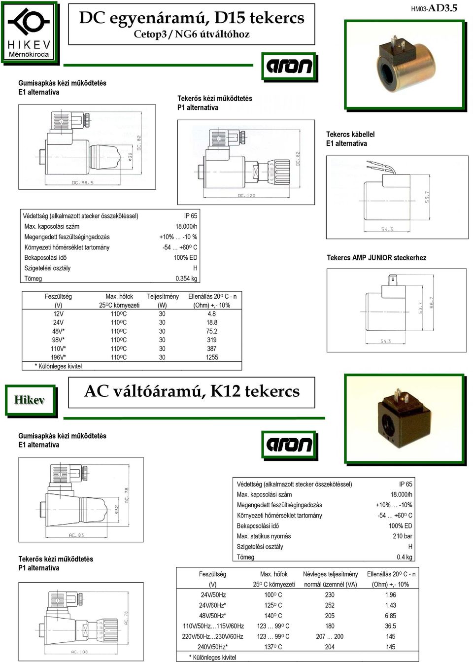 354 kg Tekercs AMP JUNIOR steckerhez Feszültség Max. hőfok Teljesítmény Ellenállás 20 O C - n (V) 25 O C környezeti (W) (Ohm) +,- 10% 12V 110 O C 30 4.8 24V 110 O C 30 18.8 48V* 110 O C 30 75.