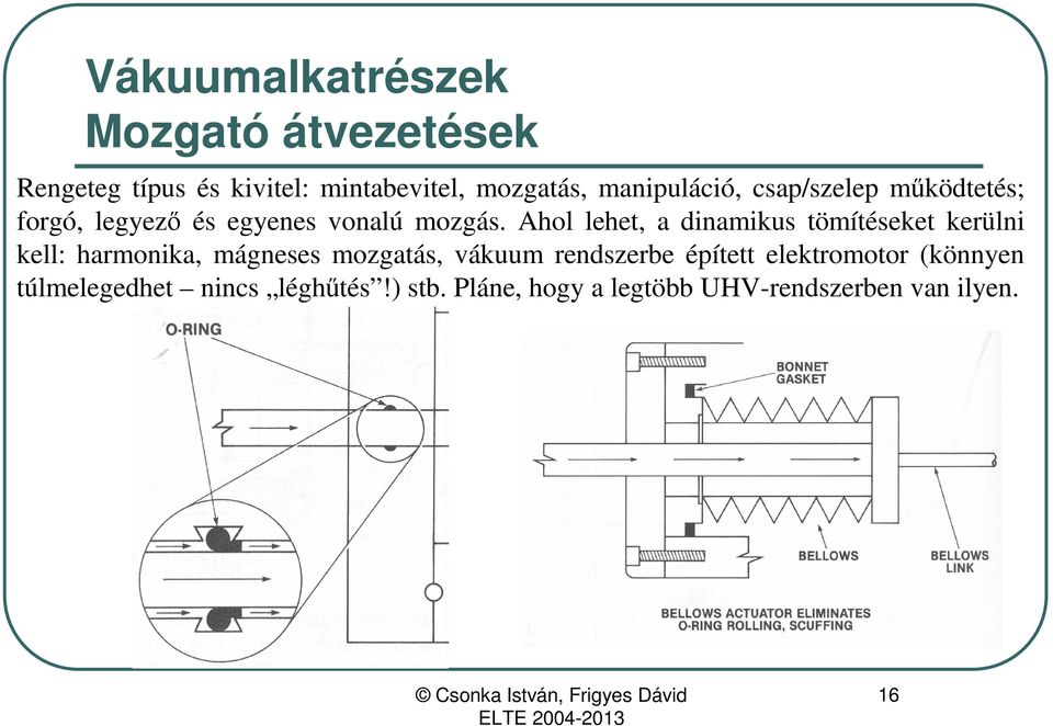 Ahol lehet, a dinamikus tömítéseket kerülni kell: harmonika, mágneses mozgatás, vákuum