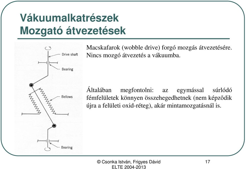 Általában megfontolni: az egymással súrlódó fémfelületek könnyen