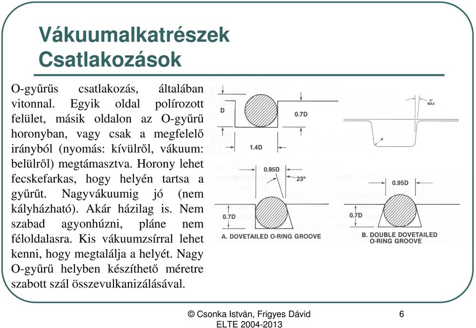 vákuum: belülről) megtámasztva. Horony lehet fecskefarkas, hogy helyén tartsa a gyűrűt. Nagyvákuumig jó (nem kályházható).
