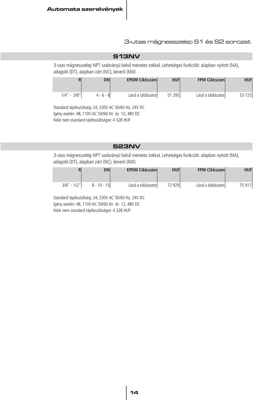 Standard tápfeszültség: 24, 230V A C 50/60 Hz, 24V DC Igény esetén: 48, 110V A C 50/60 Hz és 12, 48V DC F elár nem standard tápfeszültségre: 4 328 HUF S23NV 3-utas mágnesszelep NPT szabványú belsô
