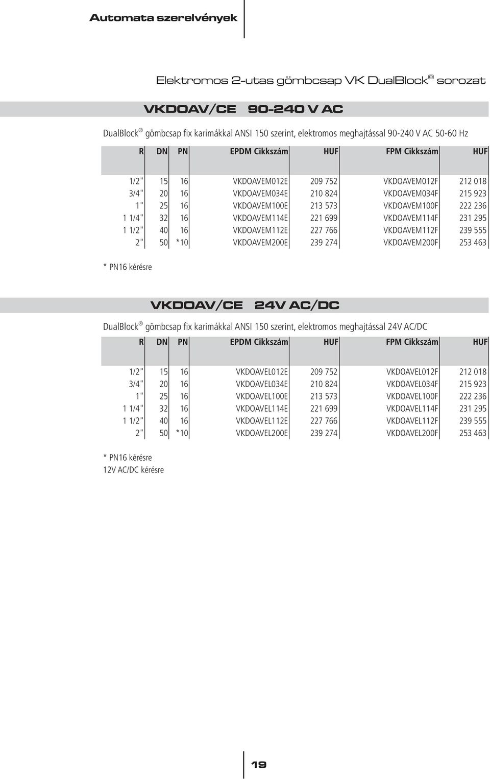 295 1 1/2" 40 16 VKDOA VEM112E 227 766 VKDOA VEM112F 239 555 2" 50 *10 VKDOA VEM200E 239 274 VKDOA VEM200F 253 463 * PN16 kérésre VKDO A V/CE 2 4V A C/DC DualBlock gömbcsap fix karimákkal ANSI 150