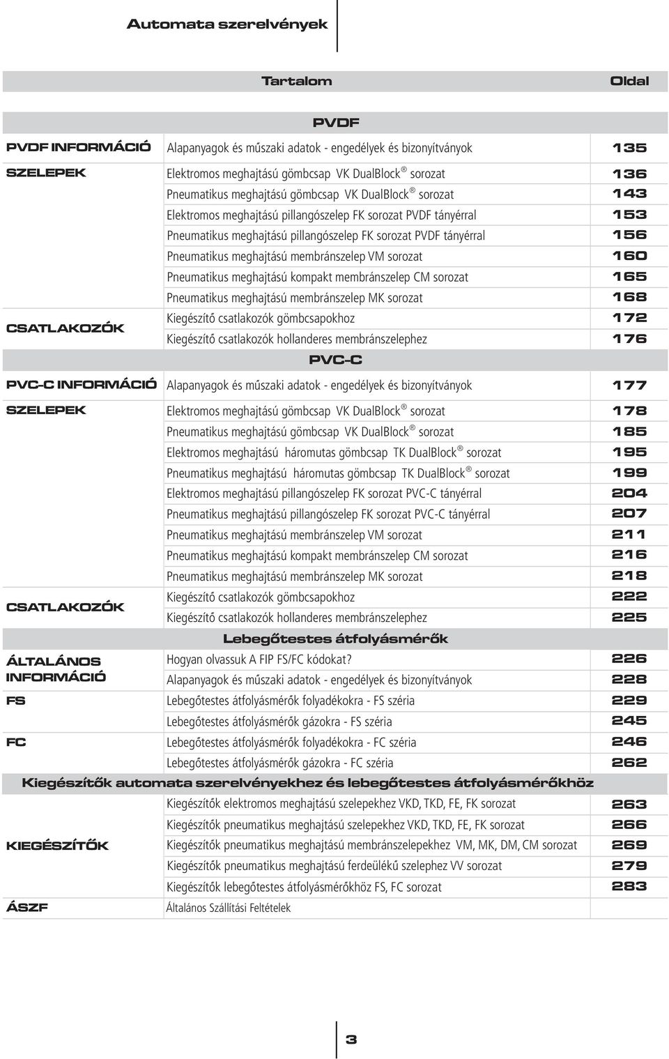 membránszelep VM sorozat Pneumatikus meghajtású kompakt membránszelep CM sorozat Pneumatikus meghajtású membránszelep MK sorozat Kiegészítô csatlakozók gömbcsapokhoz Kiegészítô csatlakozók